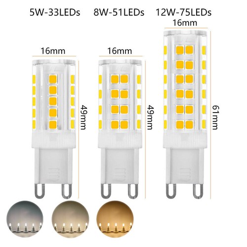 Led 12w 230v keramik - 12w,